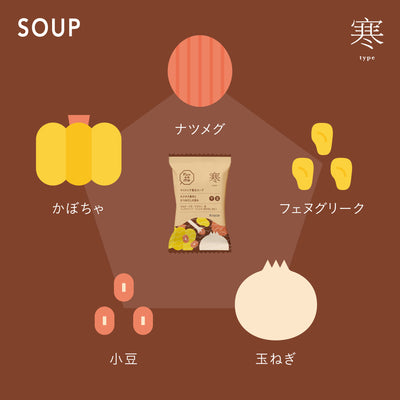 ギフトセット C（スープ全種+お茶 熱・湿）