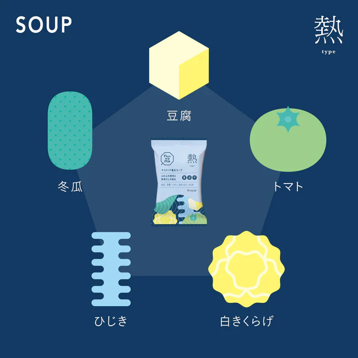 フードロス削減　マイメンテ養生スープ 30個セット （スープ熱）